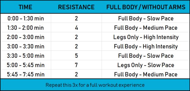 elliptical_workout-chart1